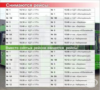 Изменение расписания по следующим маршрутам обслуживающих 1 РУ: