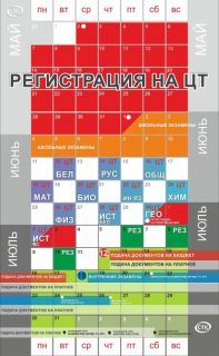 Регистрация абитуриентов для участия в ЦТ пройдет с 2 мая по 1 июня