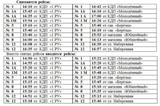 Изменяется расписание по маршрутам обслуживающих 1 РУ
