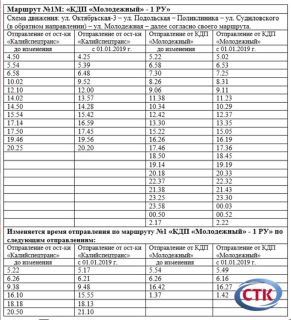 С 1 января 2019 года изменяется схема движения и время отправление по маршруту №1М