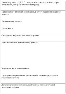 МИНСКОЕ ОБЛАСТНОЕ ОБЪЕДИНЕНИЕ ПРОФСОЮЗОВ ПРОВОДИТ КОНКУРС ПРОФСОЮЗНЫХ ПРОЕКТОВ
