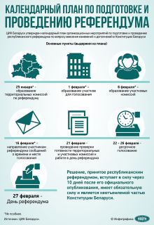 Карпенко рассказал, как смогут проголосовать владельцы ID-карт и биометрических паспортов