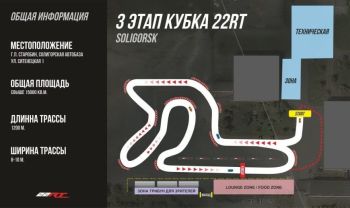 Старобин приглашает на зрелищные соревнования ІІІ ЭТАП КУБКА 22RT SOLIGORSK-2024