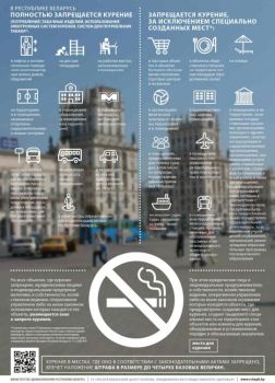 На остановках, детских площадках и в машине с детьми до 14 лет. Где еще запрещено курение?