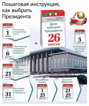 Выборы Президента Республики Беларусь назначены на 26 января 2025 года