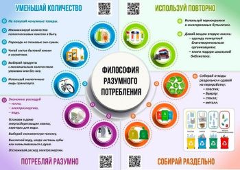 Департамент по энергоэффективности объявляет о старте республиканской информационно-образовательной акции «Беларусь – энергоэффективная страна»