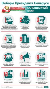 Карпенко: процесс сбора подписей в поддержку выдвижения кандидатов в Президенты был достаточно качественным