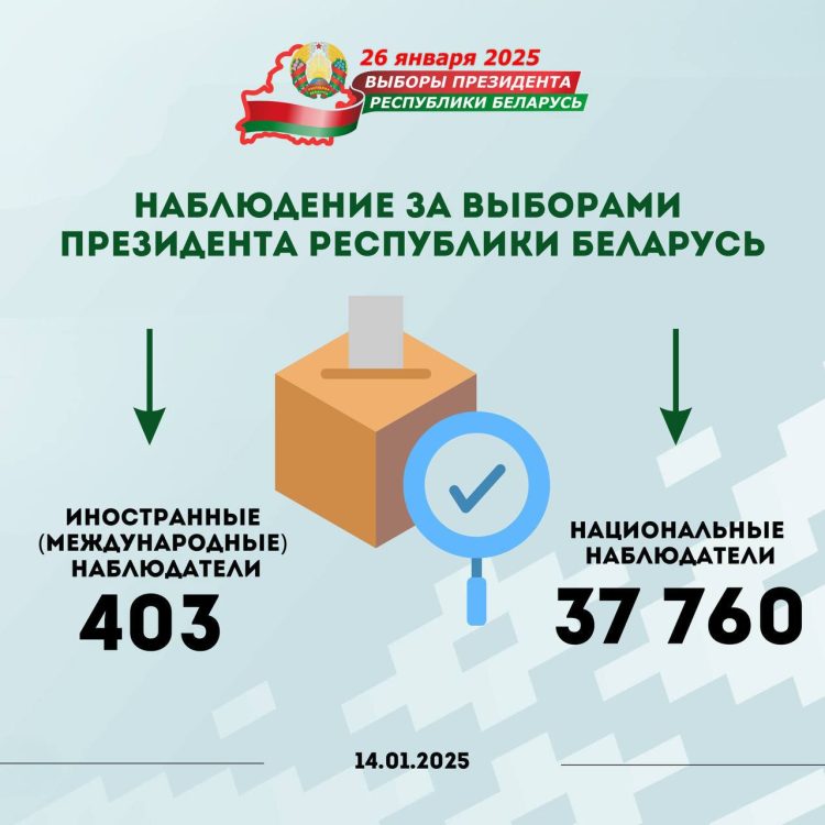 Для наблюдения за выборами Президента Республики Беларусь уже аккредитовано 403 иностранных (международных) наблюдателя
