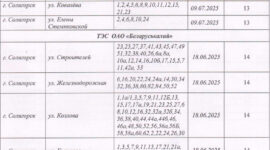 ГРАФИК планового отключения горячего водоснабжения в жилых домах СГУПП «ЖКХ «Комплекс» в межотопительный период 2024 года