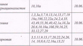 Появился график отключения горячей воды в Солигорске и Старобине. Ищите свой адрес