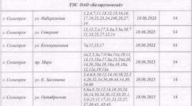 Появился график отключения горячей воды в Солигорске и Старобине. Ищите свой адрес