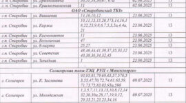 Появился график отключения горячей воды в Солигорске и Старобине. Ищите свой адрес
