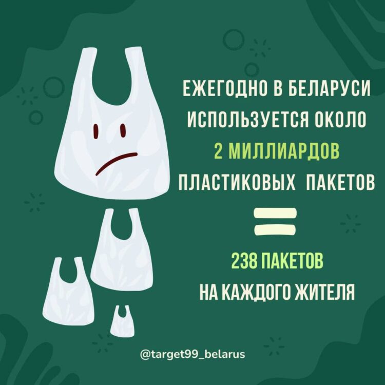 Почему пакеты - это серьезная проблема?