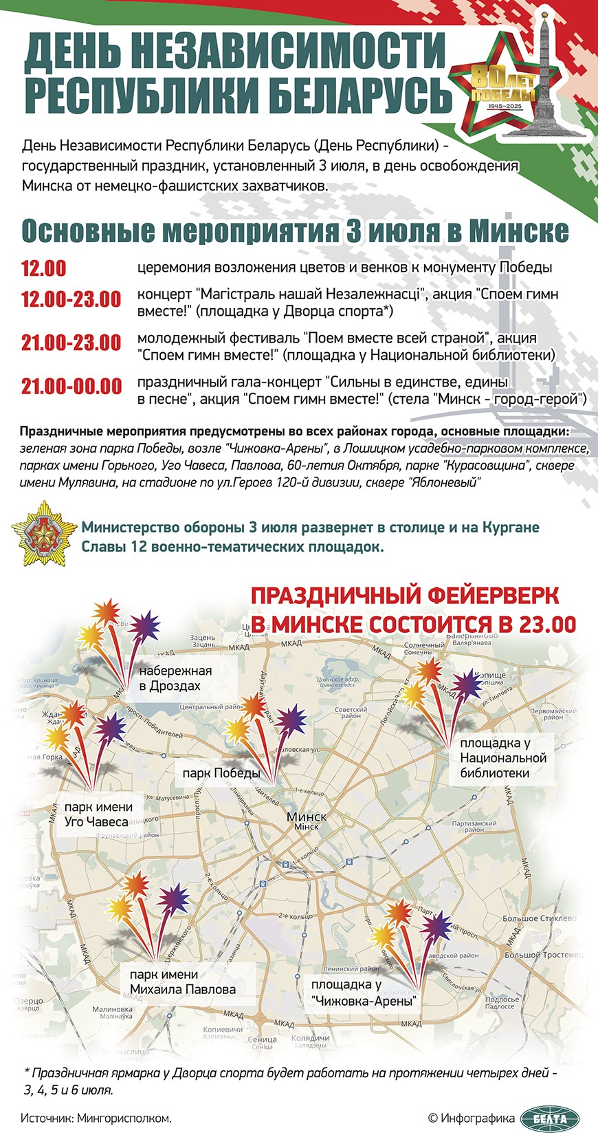 В праздничные выходные правоохранители уделят внимание местам массового отдыха граждан