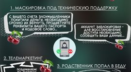 Остерегайтесь распространенных онлайн-афер