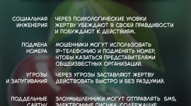 Остерегайтесь распространенных онлайн-афер