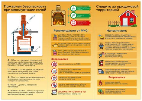 АПИ спасает жизни!