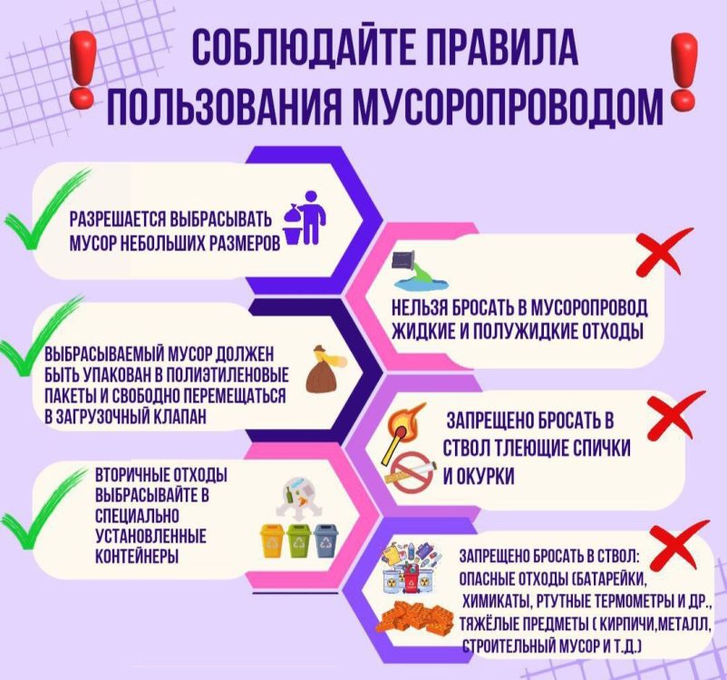 Мусоропровод: правила пользования доступным и понятным языком