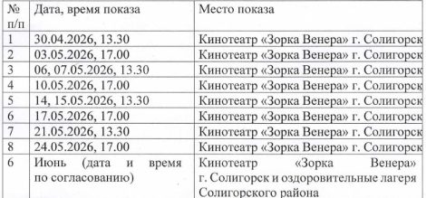 «Одно на двоих» - в кинотеатре Солигорска с 30 апреля