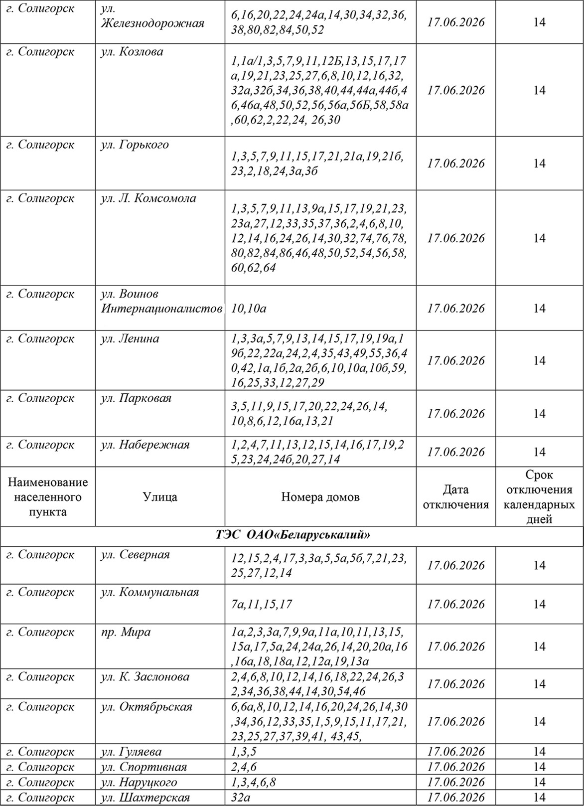 отключение горячей воды 2026