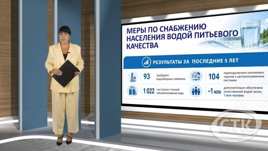 "Время знать". Экологическая культура – ответственность каждого